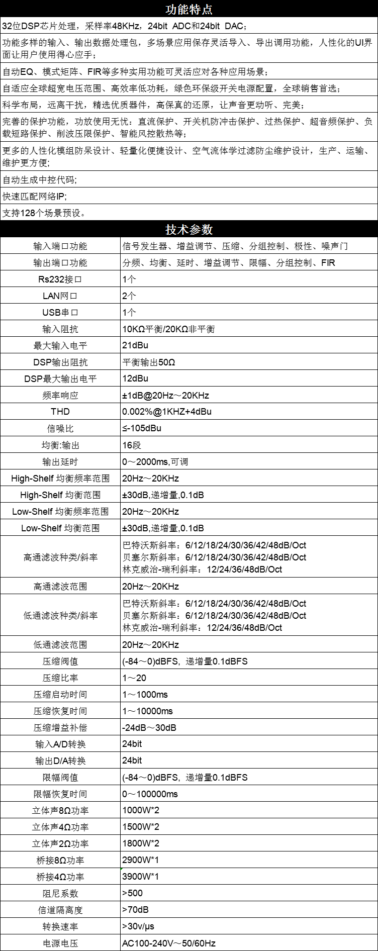 SAN1020D參數(shù).png