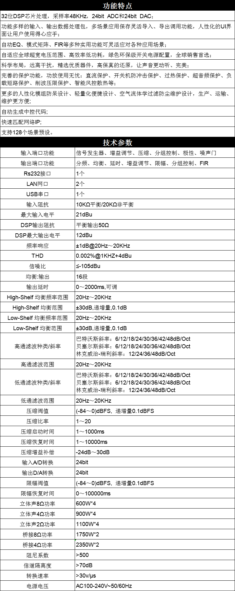 SAN640D參數(shù).png
